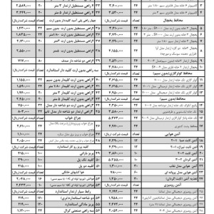 لیست جدید تیراژه آبان 1403  Tirajeh Electric